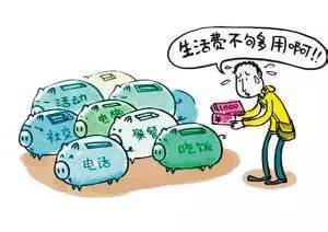 美國留學費用