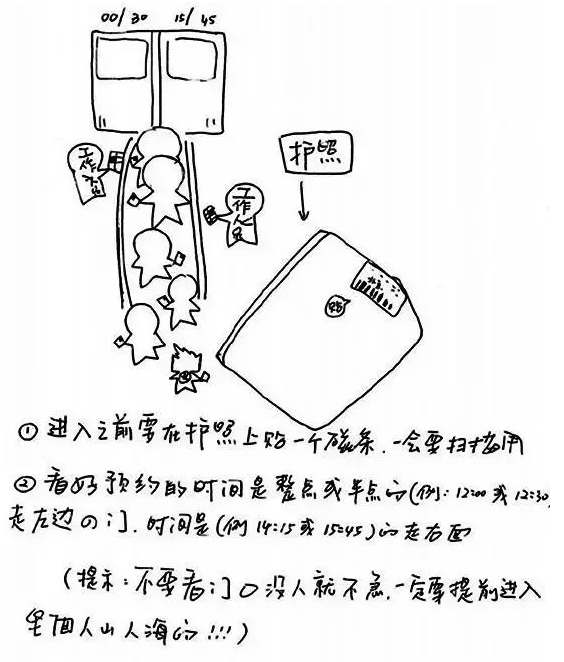 2016美國留學面簽