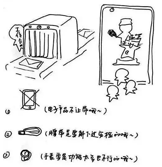 2016美國留學面簽