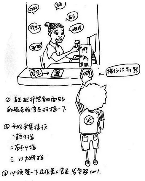 2016美國留學面簽