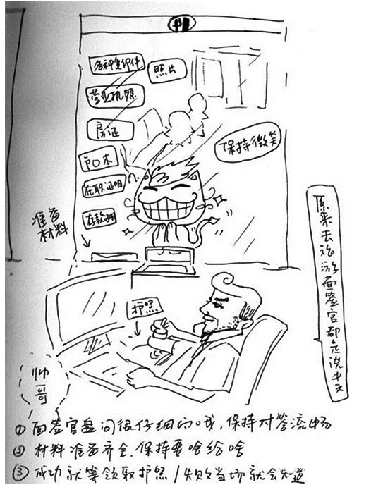 2016美國留學面簽